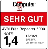 AVM FRITZ Repeater 6000 